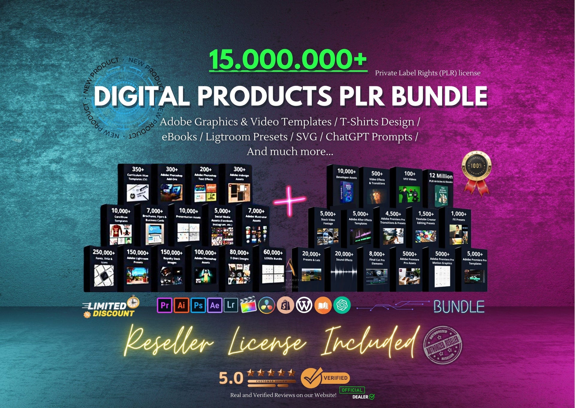 UltimateDigitalProductsToResell,Bundle,