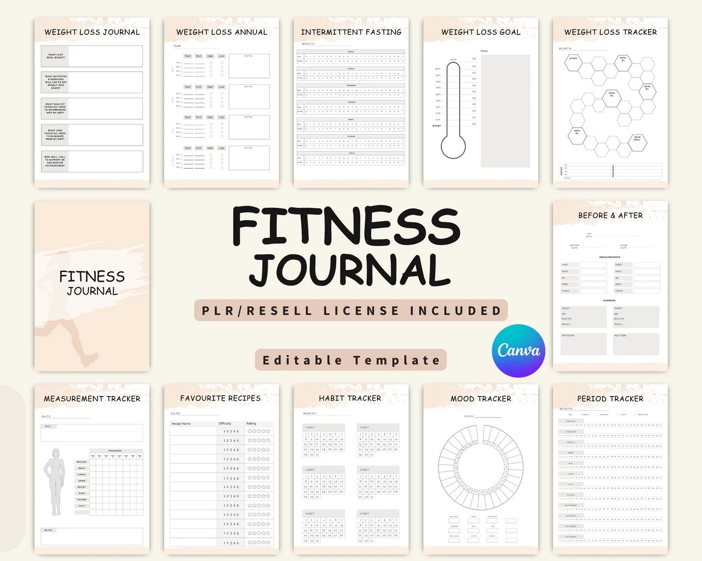 PLR Journal & Planner Bundle